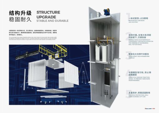 Thang máy siêu tốc