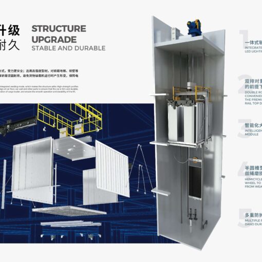 Thang máy siêu tốc